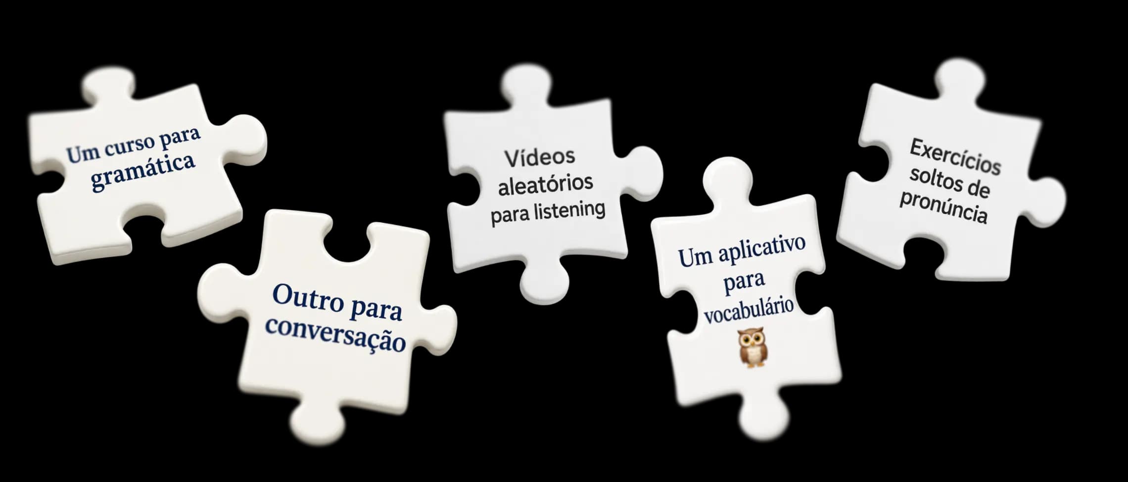 Peças soltas de cursos, aplicativos e exercícios de inglês