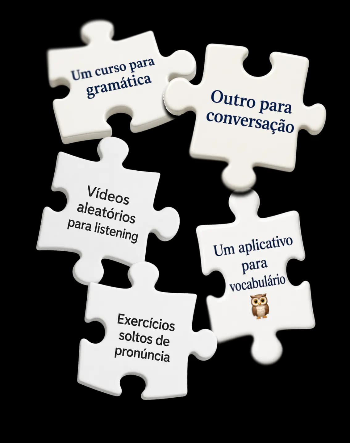 Peças soltas de cursos, aplicativos e exercícios de inglês